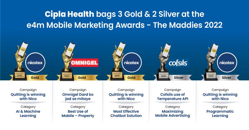e4m Mobile Marketing Awards – The Maddies 2022