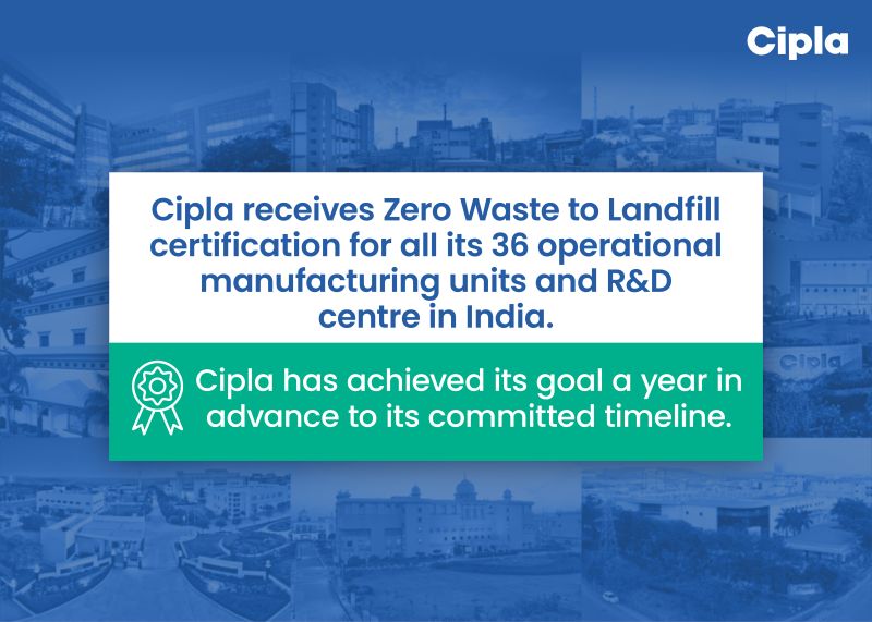 Cipla receives Zero Waste to Landfill certification