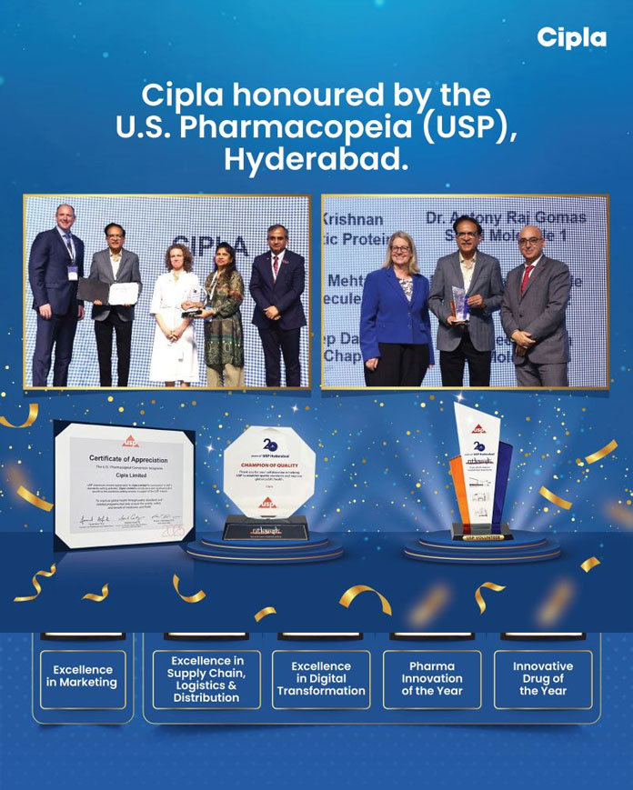 Champion of Quality Award along with a Certificate of Appreciation by the U.S. Pharmacopeia (USP)