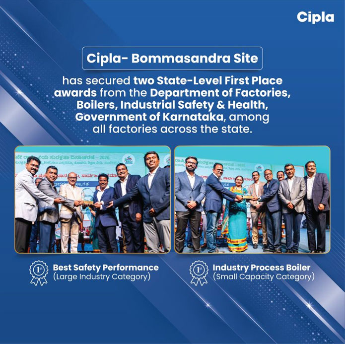 State-Level awards from the Department of Factories, Boilers, Industrial Safety & Health, Government of Karnataka