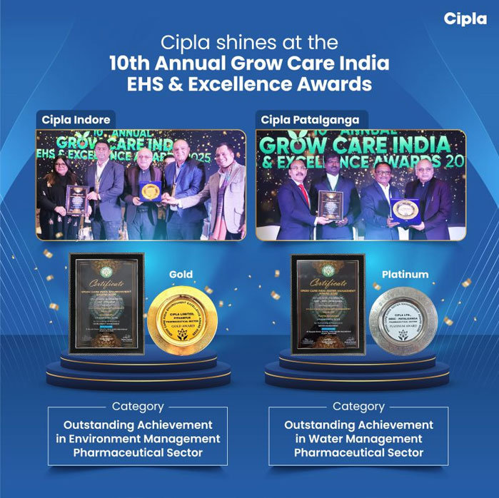 10th Annual Grow Care India EHS & Excellence Awards